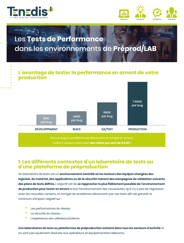 Offre - Test- Performance
